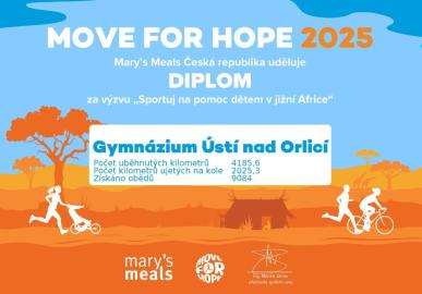Poděkování – Move for Hope